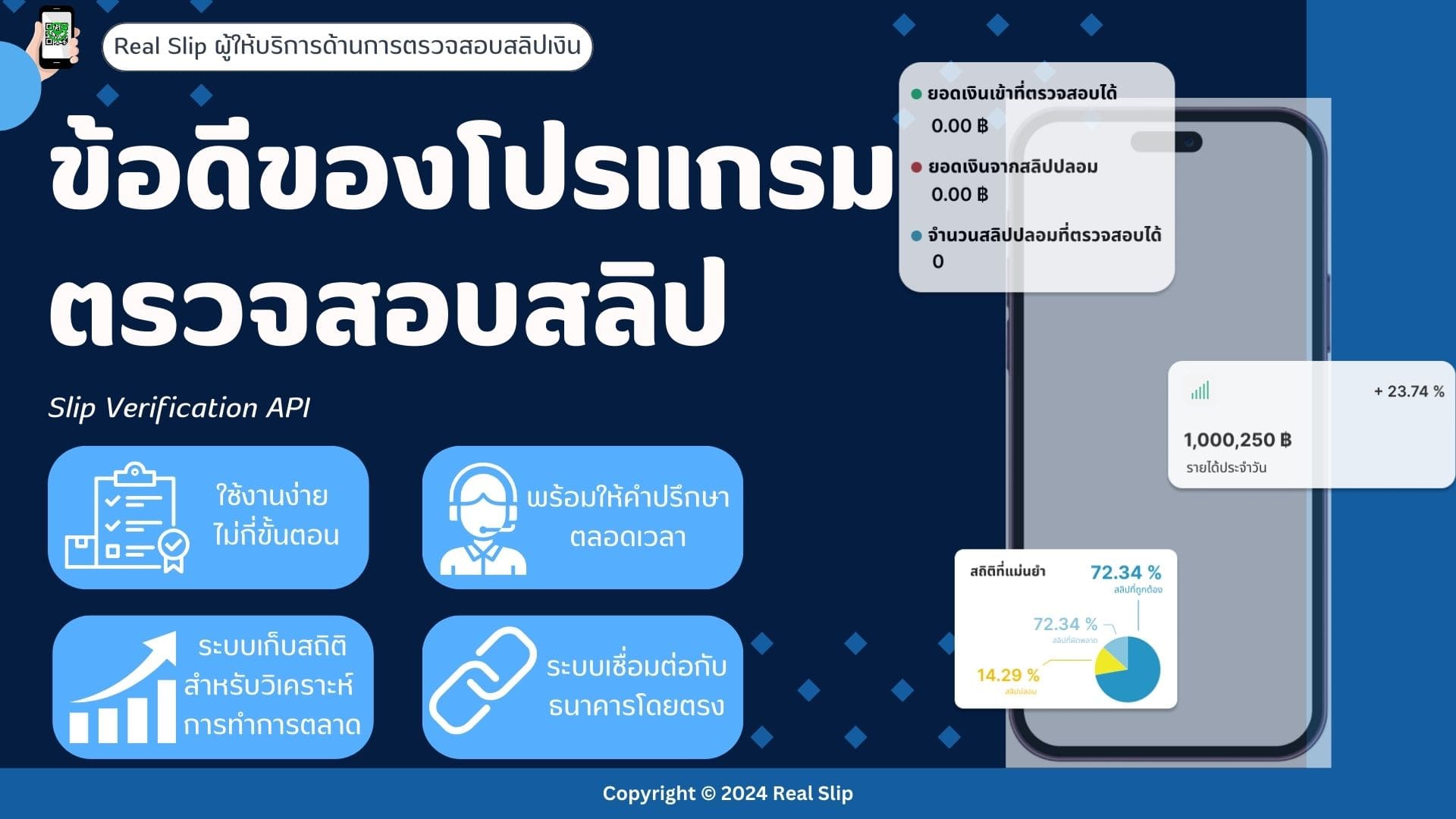 ข้อดีของโปรแกรมตรวจสอบสลิป สลิปโอนเงิน